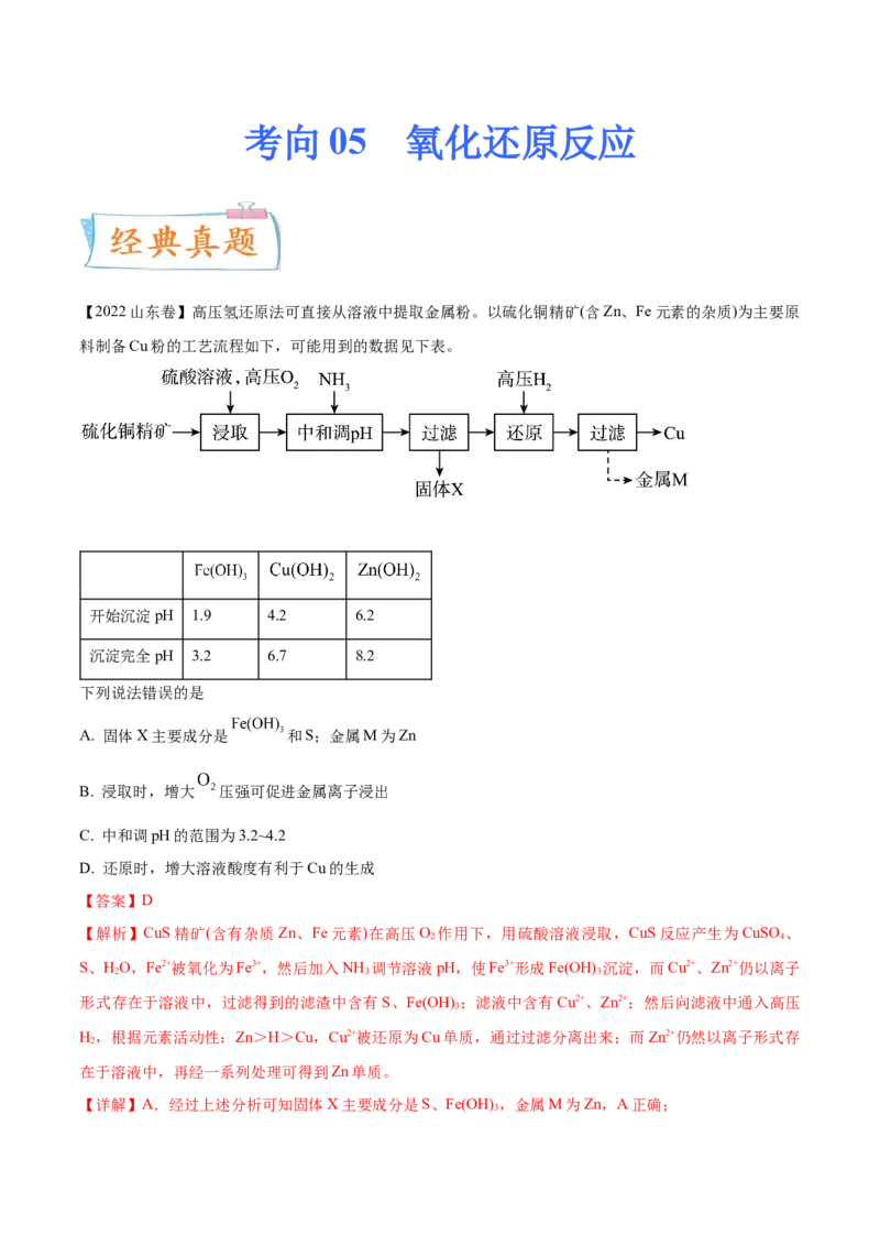 考向05氧化还原反应-备战2023年高考化学一轮复习考点微专题（新高考地区专用）_05高考化学_新高考复习资料_2023年新高考资料_一轮复习