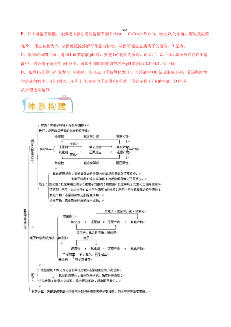 考向05氧化还原反应-备战2023年高考化学一轮复习考点微专题（新高考地区专用）_05高考化学_新高考复习资料_2023年新高考资料_一轮复习