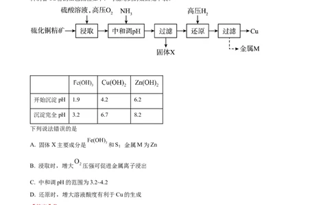 考向05氧化还原反应-备战2023年高考化学一轮复习考点微专题（新高考地区专用）_05高考化学_新高考复习资料_2023年新高考资料_一轮复习