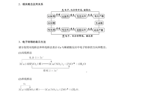 考向05氧化还原反应-备战2023年高考化学一轮复习考点微专题（新高考地区专用）_05高考化学_新高考复习资料_2023年新高考资料_一轮复习
