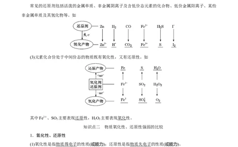 考向05氧化还原反应-备战2023年高考化学一轮复习考点微专题（新高考地区专用）_05高考化学_新高考复习资料_2023年新高考资料_一轮复习