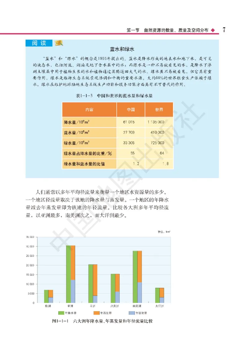 普通高中教科书&middot;地理选择性必修3资源、环境与国家安全(1)_高中全套电子教材及答案。_01高中电子教材全套_地理_中图版_高中年级_选择性必修3资源、环境与国家安全