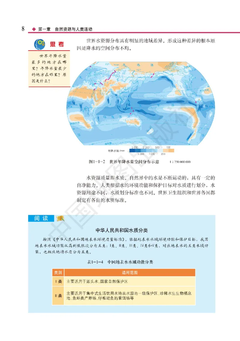 普通高中教科书&middot;地理选择性必修3资源、环境与国家安全(1)_高中全套电子教材及答案。_01高中电子教材全套_地理_中图版_高中年级_选择性必修3资源、环境与国家安全