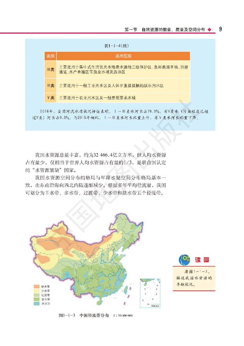 普通高中教科书&middot;地理选择性必修3资源、环境与国家安全(1)_高中全套电子教材及答案。_01高中电子教材全套_地理_中图版_高中年级_选择性必修3资源、环境与国家安全