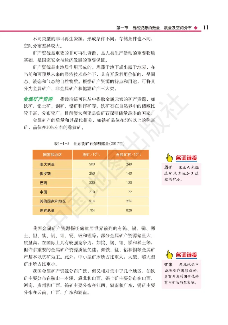 普通高中教科书&middot;地理选择性必修3资源、环境与国家安全(1)_高中全套电子教材及答案。_01高中电子教材全套_地理_中图版_高中年级_选择性必修3资源、环境与国家安全