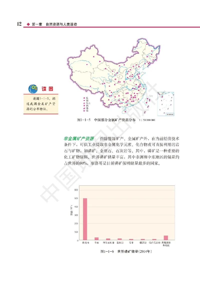 普通高中教科书&middot;地理选择性必修3资源、环境与国家安全(1)_高中全套电子教材及答案。_01高中电子教材全套_地理_中图版_高中年级_选择性必修3资源、环境与国家安全