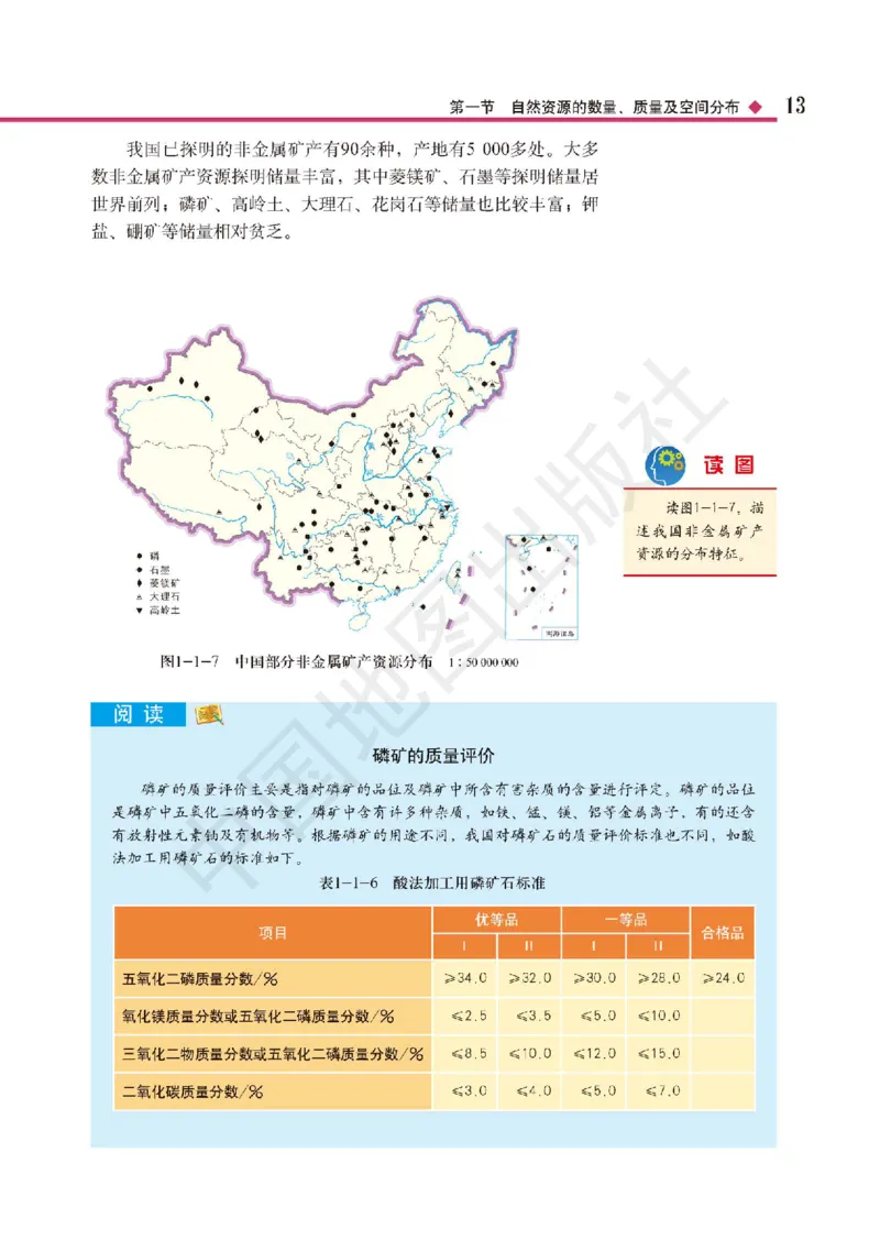 普通高中教科书&middot;地理选择性必修3资源、环境与国家安全(1)_高中全套电子教材及答案。_01高中电子教材全套_地理_中图版_高中年级_选择性必修3资源、环境与国家安全