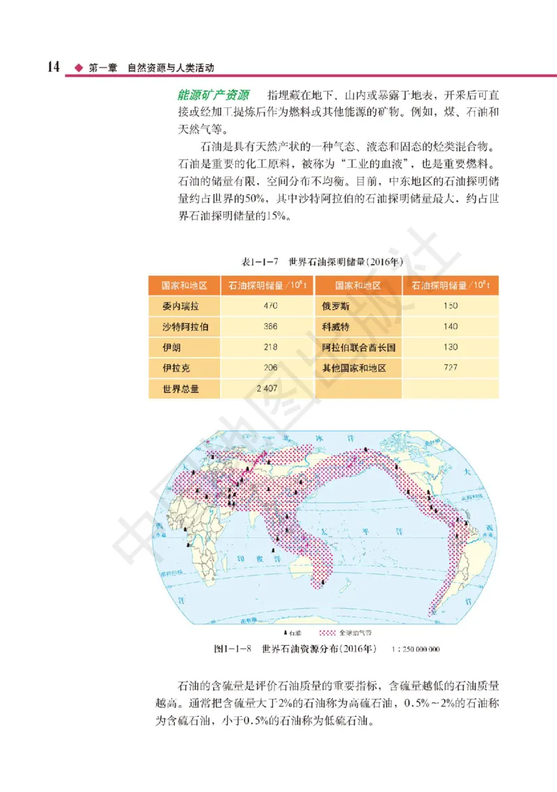 普通高中教科书&middot;地理选择性必修3资源、环境与国家安全(1)_高中全套电子教材及答案。_01高中电子教材全套_地理_中图版_高中年级_选择性必修3资源、环境与国家安全