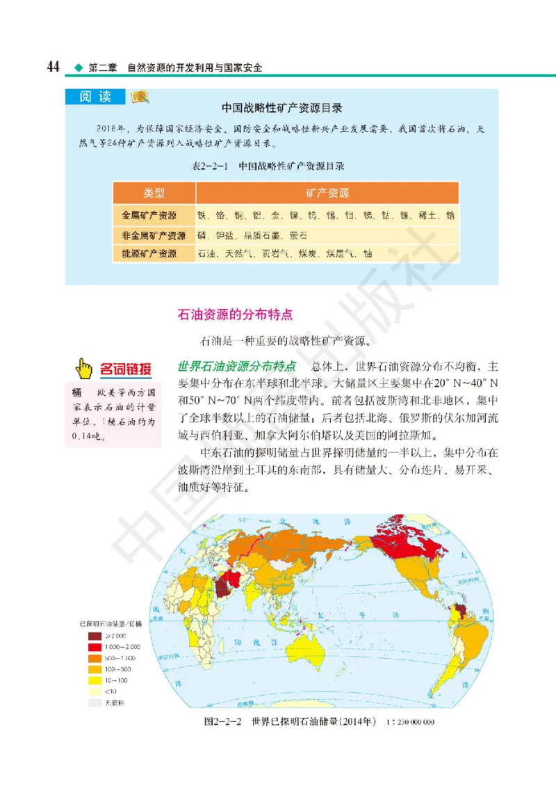 普通高中教科书&middot;地理选择性必修3资源、环境与国家安全(1)_高中全套电子教材及答案。_01高中电子教材全套_地理_中图版_高中年级_选择性必修3资源、环境与国家安全