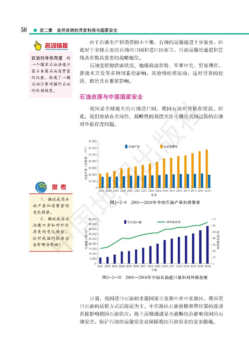 普通高中教科书&middot;地理选择性必修3资源、环境与国家安全(1)_高中全套电子教材及答案。_01高中电子教材全套_地理_中图版_高中年级_选择性必修3资源、环境与国家安全