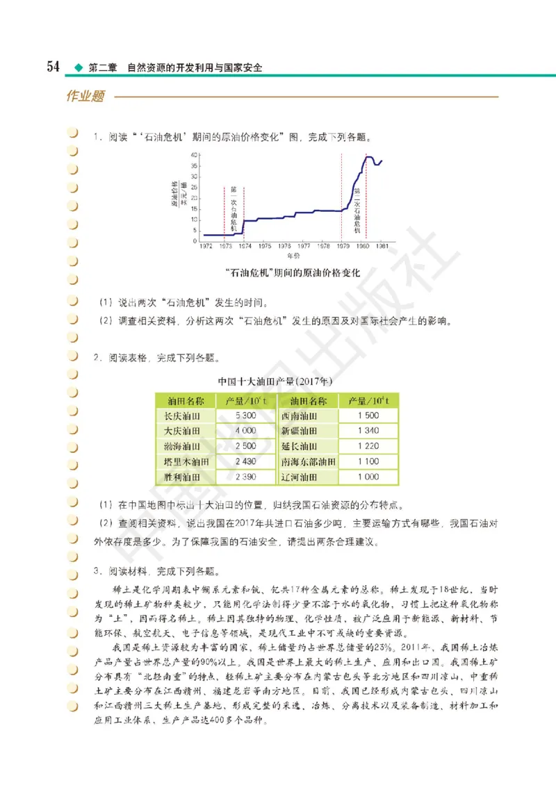 普通高中教科书&middot;地理选择性必修3资源、环境与国家安全(1)_高中全套电子教材及答案。_01高中电子教材全套_地理_中图版_高中年级_选择性必修3资源、环境与国家安全