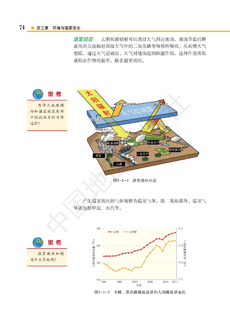 普通高中教科书&middot;地理选择性必修3资源、环境与国家安全(1)_高中全套电子教材及答案。_01高中电子教材全套_地理_中图版_高中年级_选择性必修3资源、环境与国家安全