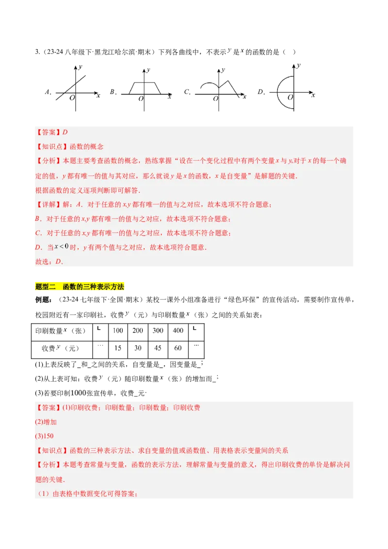 第十九章一次函数（单元复习4个知识点+14类题型突破）（教师版）_初中数学_八年级数学下册（人教版）_知识点汇总-U105_2025版