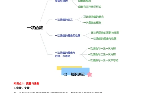 第十九章一次函数（单元复习4个知识点+14类题型突破）（教师版）_初中数学_八年级数学下册（人教版）_知识点汇总-U105_2025版