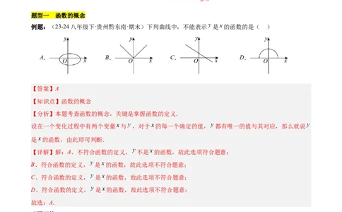 第十九章一次函数（单元复习4个知识点+14类题型突破）（教师版）_初中数学_八年级数学下册（人教版）_知识点汇总-U105_2025版