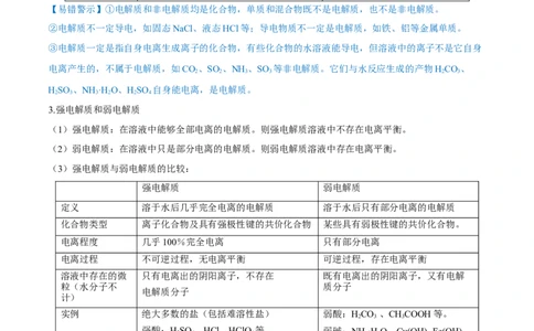 第04讲离子反应　离子方程式（讲）-2023年高考化学一轮复习讲练测（全国通用）（解析版）_05高考化学_通用版（老高考）复习资料_2023年复习资料_一轮复习