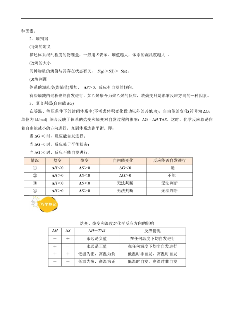 考点24化学反应的方向(核心考点精讲精练)_05高考化学_通用版（老高考）复习资料_2024年复习资料_完备战2024年高考化学一轮复习考点帮（全国通用）