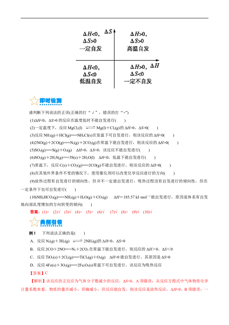 考点24化学反应的方向(核心考点精讲精练)_05高考化学_通用版（老高考）复习资料_2024年复习资料_完备战2024年高考化学一轮复习考点帮（全国通用）