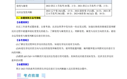考点24化学反应的方向(核心考点精讲精练)_05高考化学_通用版（老高考）复习资料_2024年复习资料_完备战2024年高考化学一轮复习考点帮（全国通用）