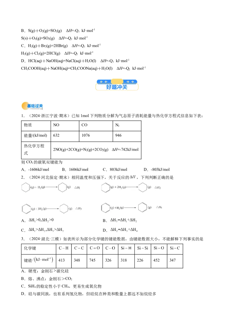 考点21化学反应的热效应（核心考点精讲精练）-备战2025年高考化学一轮复习考点帮（新高考通用）（原卷版）_05高考化学_2025年新高考资料_一轮复习_备战2025年高考化学一轮复习考点帮