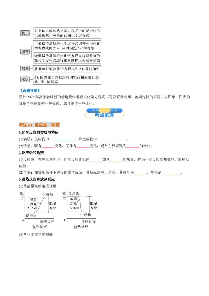 考点21化学反应的热效应（核心考点精讲精练）-备战2025年高考化学一轮复习考点帮（新高考通用）（原卷版）_05高考化学_2025年新高考资料_一轮复习_备战2025年高考化学一轮复习考点帮