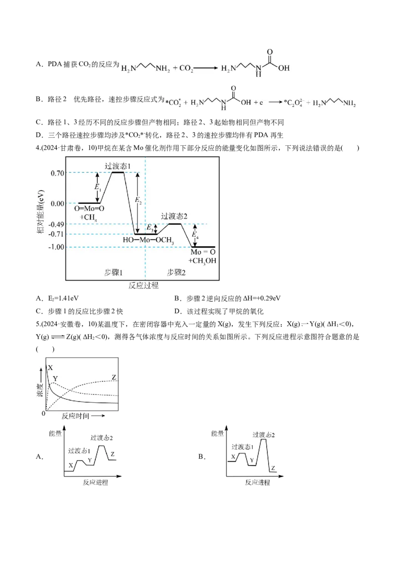 考点21化学反应的热效应（核心考点精讲精练）-备战2025年高考化学一轮复习考点帮（新高考通用）（原卷版）_05高考化学_2025年新高考资料_一轮复习_备战2025年高考化学一轮复习考点帮