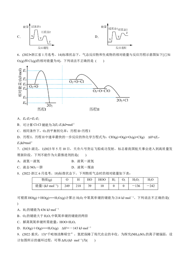 考点21化学反应的热效应（核心考点精讲精练）-备战2025年高考化学一轮复习考点帮（新高考通用）（原卷版）_05高考化学_2025年新高考资料_一轮复习_备战2025年高考化学一轮复习考点帮