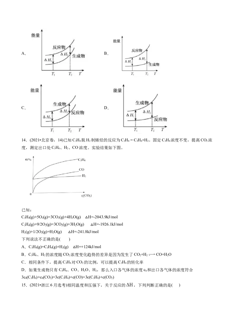 考点21化学反应的热效应（核心考点精讲精练）-备战2025年高考化学一轮复习考点帮（新高考通用）（原卷版）_05高考化学_2025年新高考资料_一轮复习_备战2025年高考化学一轮复习考点帮