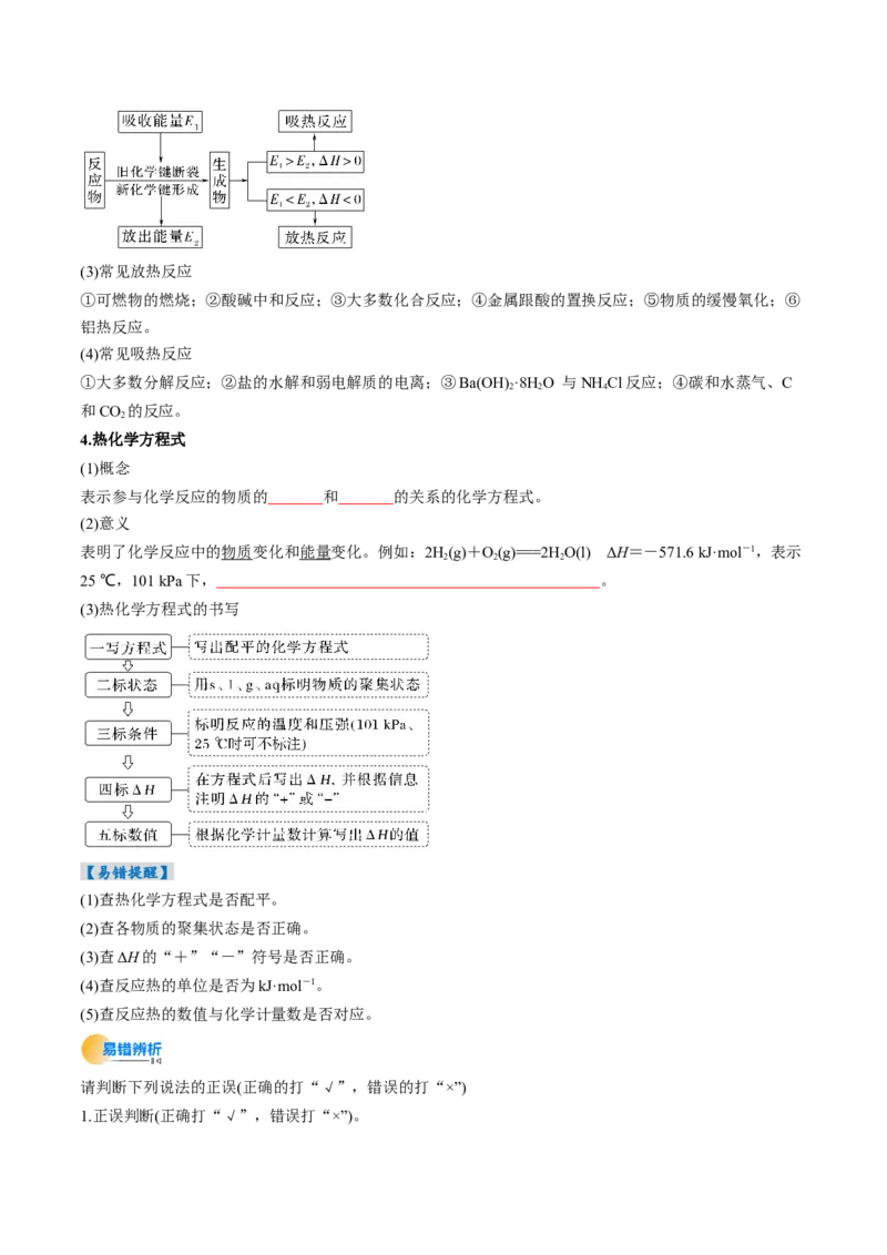 考点21化学反应的热效应（核心考点精讲精练）-备战2025年高考化学一轮复习考点帮（新高考通用）（原卷版）_05高考化学_2025年新高考资料_一轮复习_备战2025年高考化学一轮复习考点帮