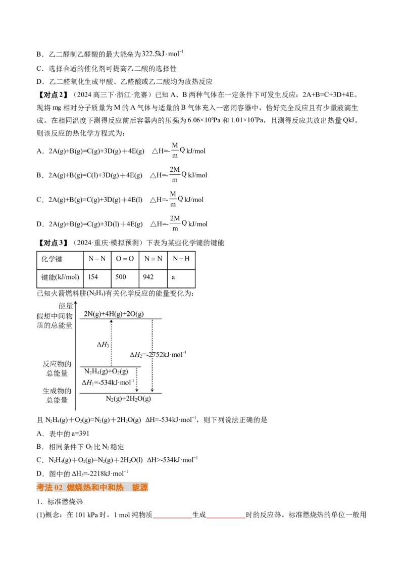 考点21化学反应的热效应（核心考点精讲精练）-备战2025年高考化学一轮复习考点帮（新高考通用）（原卷版）_05高考化学_2025年新高考资料_一轮复习_备战2025年高考化学一轮复习考点帮