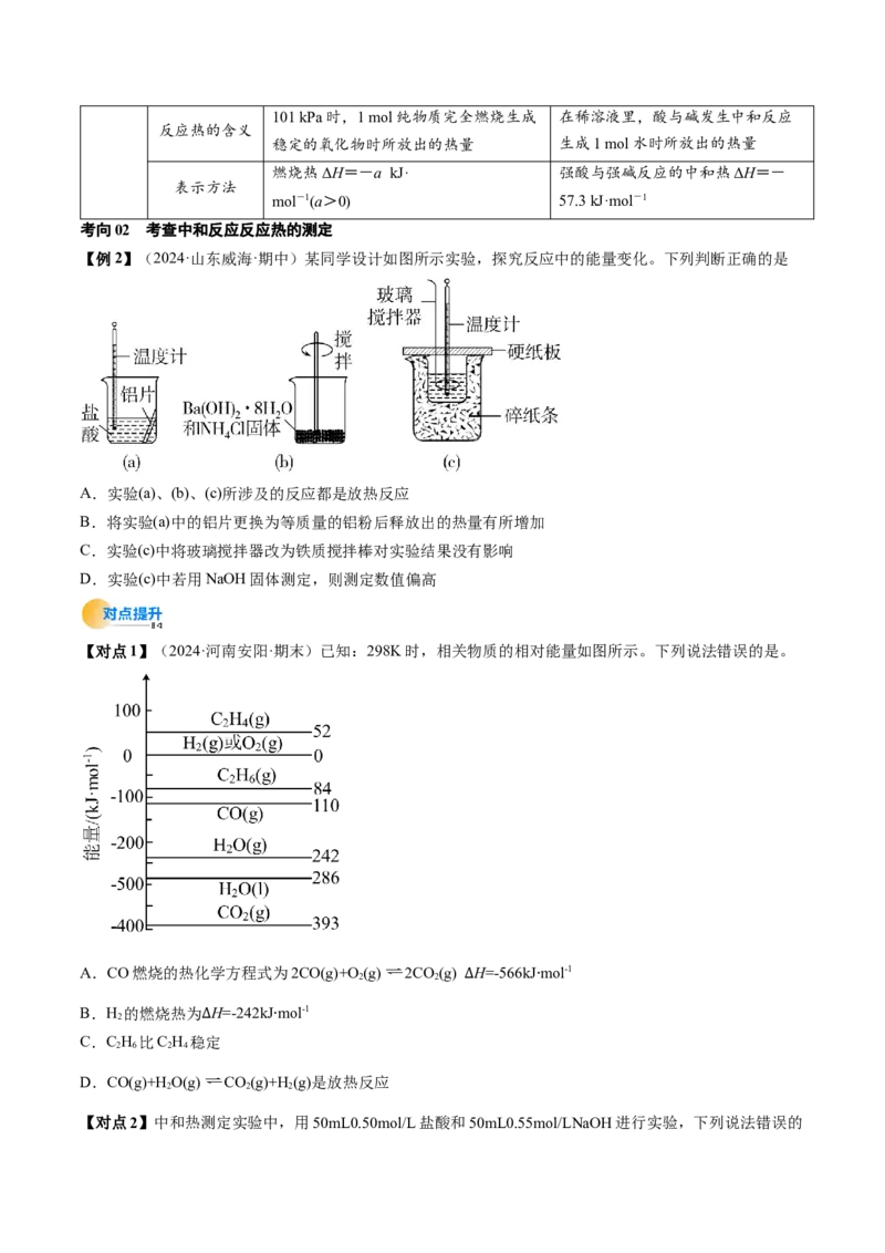 考点21化学反应的热效应（核心考点精讲精练）-备战2025年高考化学一轮复习考点帮（新高考通用）（原卷版）_05高考化学_2025年新高考资料_一轮复习_备战2025年高考化学一轮复习考点帮