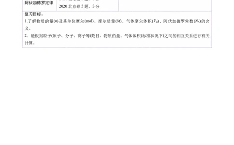 第01讲物质的量气体摩尔体积（讲义）（解析版）_05高考化学_2025年新高考资料_一轮复习_2025年高考化学一轮复习讲练测（新教材新高考）_第二章化学计量及其应用