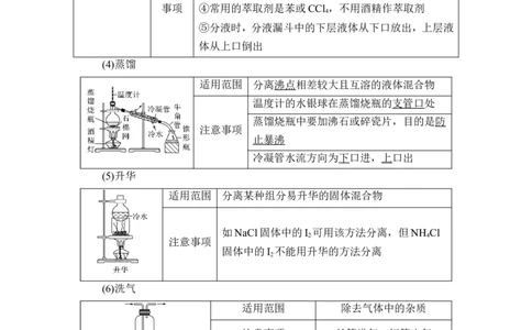 第2讲　物质的分离、提纯_05高考化学_通用版（老高考）复习资料_2023年复习资料_一轮复习_2023年高考化学一轮复习讲义+课件（全国版）_2023年高考化学一轮复习讲义（全国版）
