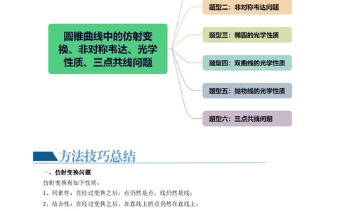 重难点突破19圆锥曲线中的仿射变换、非对称韦达、光学性质、三点共线问题（六大题型）（原卷版）_2.2025数学总复习_2024年新高考资料_1.2024一轮复习_第八章平面解析几何