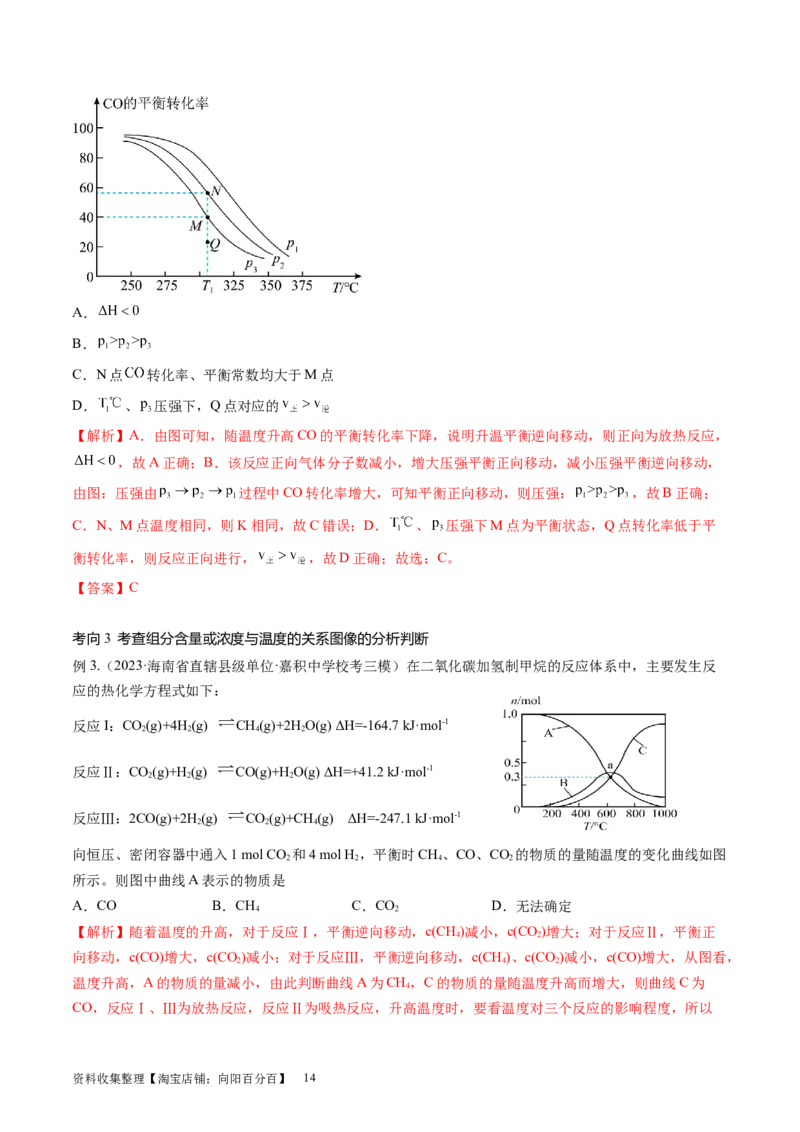第27讲化学反应速率、平衡图像（讲义）（解析版）_05高考化学_新高考复习资料_2024年新高考资料_一轮复习资料_完2024年高考化学一轮复习讲练测(课件+讲义+练习)（新高考）