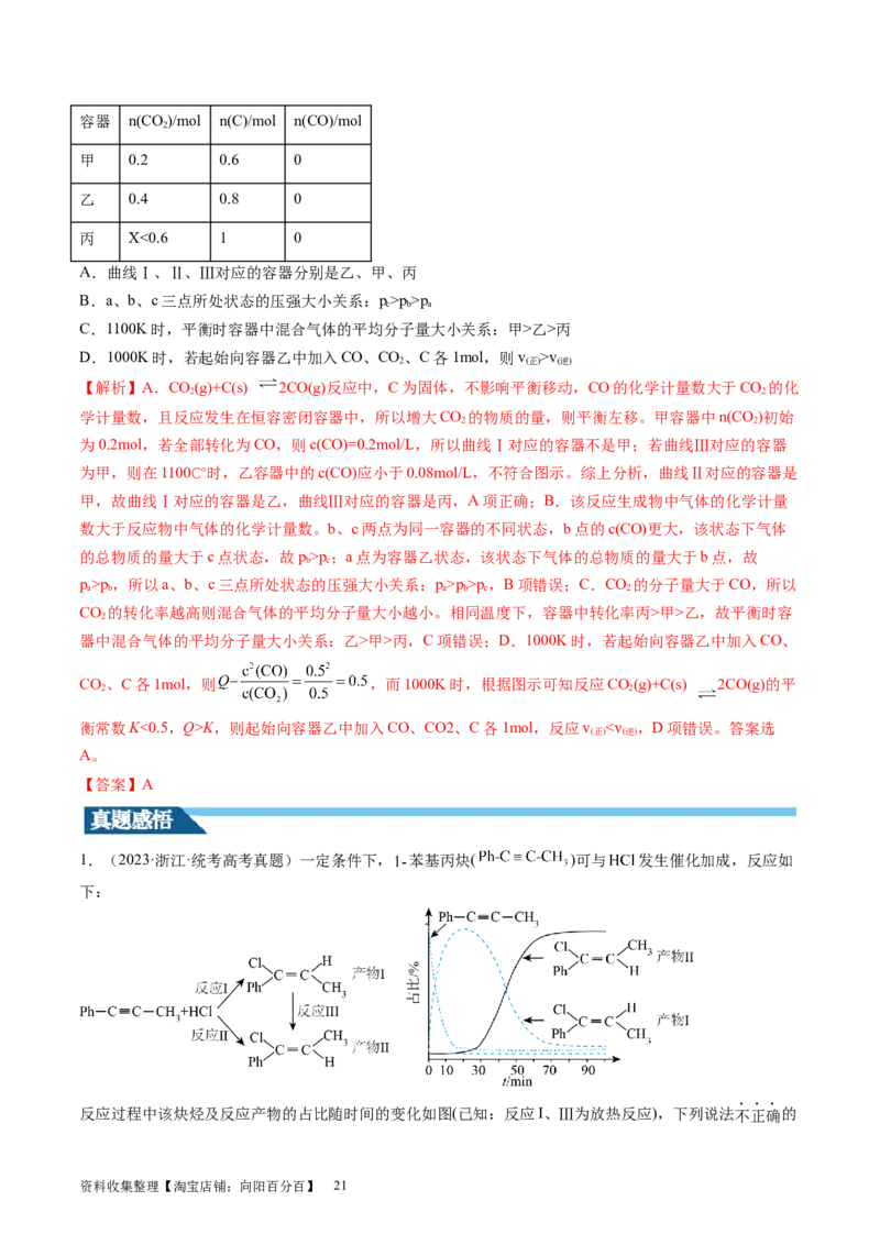 第27讲化学反应速率、平衡图像（讲义）（解析版）_05高考化学_新高考复习资料_2024年新高考资料_一轮复习资料_完2024年高考化学一轮复习讲练测(课件+讲义+练习)（新高考）
