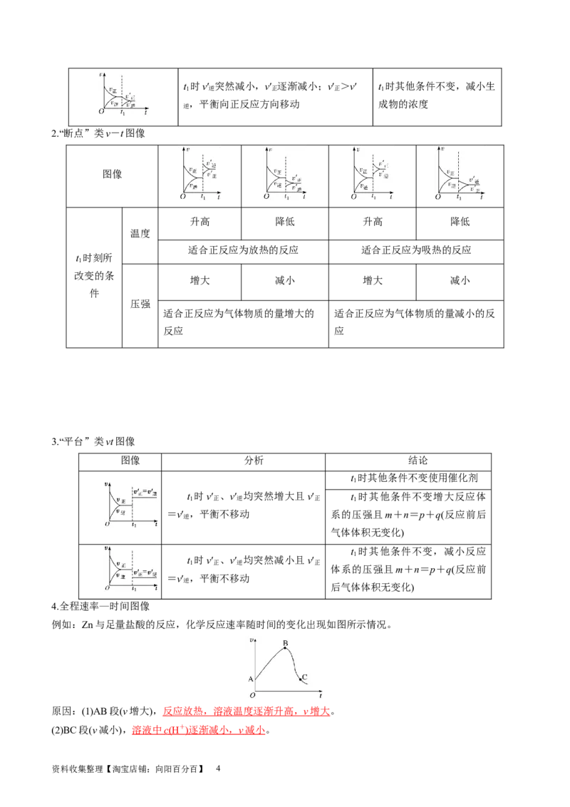 第27讲化学反应速率、平衡图像（讲义）（解析版）_05高考化学_新高考复习资料_2024年新高考资料_一轮复习资料_完2024年高考化学一轮复习讲练测(课件+讲义+练习)（新高考）