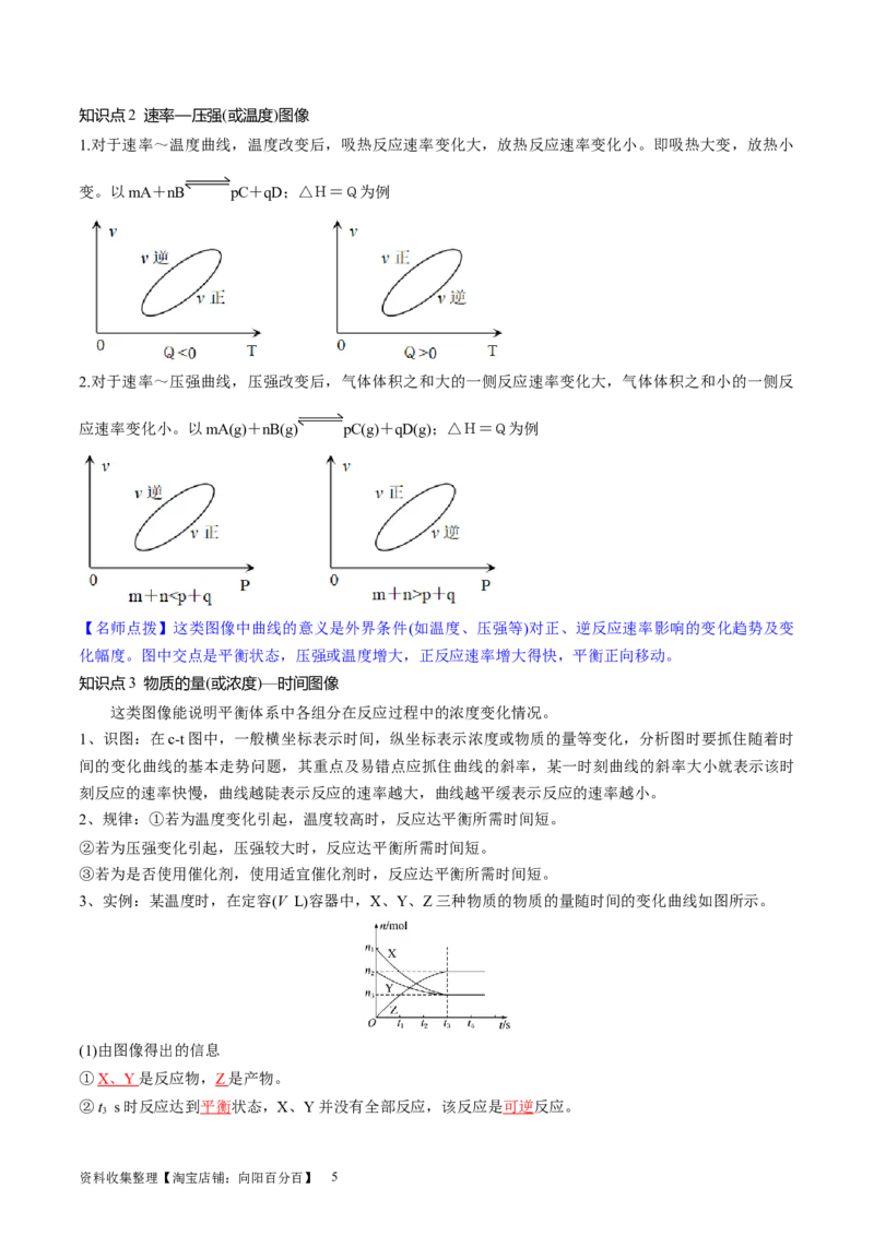 第27讲化学反应速率、平衡图像（讲义）（解析版）_05高考化学_新高考复习资料_2024年新高考资料_一轮复习资料_完2024年高考化学一轮复习讲练测(课件+讲义+练习)（新高考）