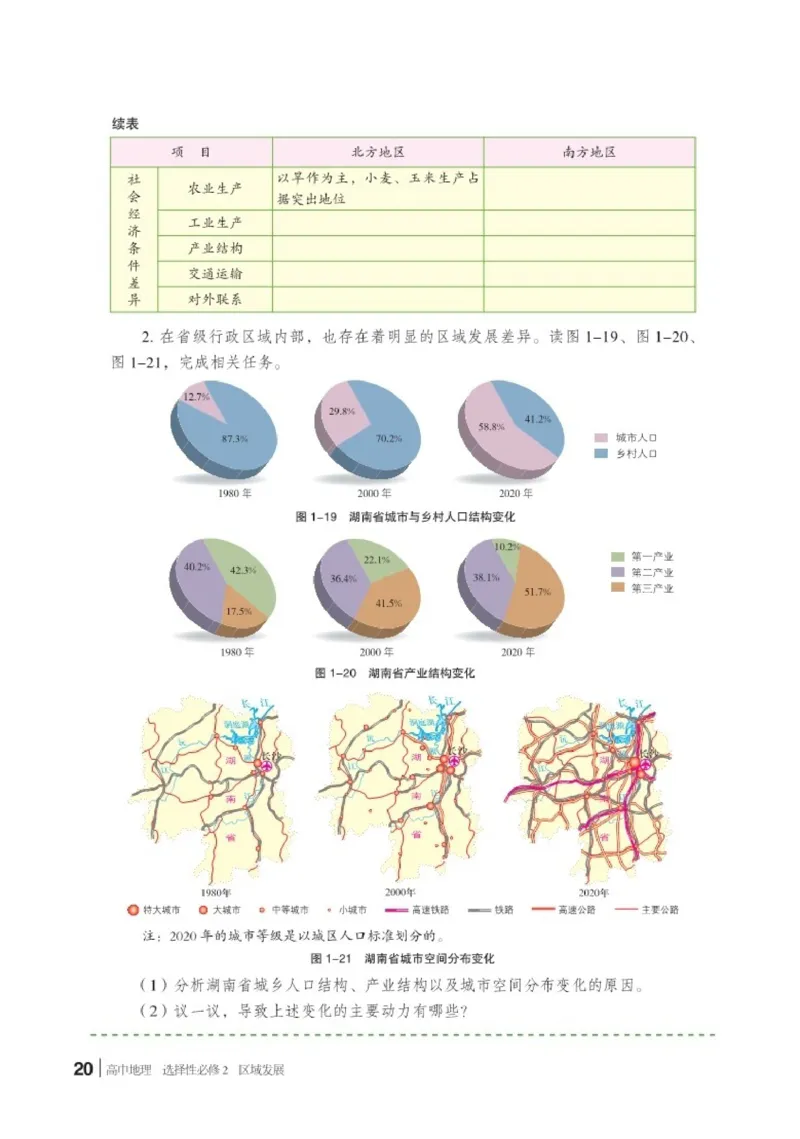 普通高中教科书&middot;地理选择性必修2区域发展(1)_高中全套电子教材及答案。_01高中电子教材全套_地理_湘教版_高中年级_选择性必修2区域发展