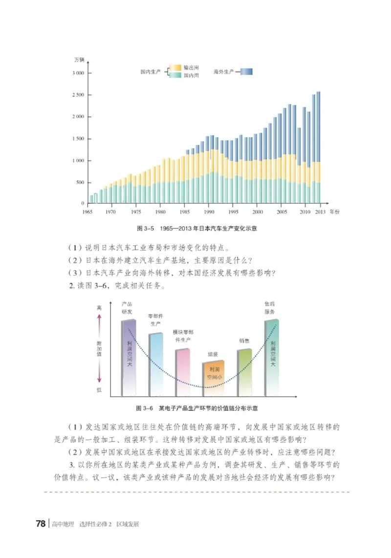 普通高中教科书&middot;地理选择性必修2区域发展(1)_高中全套电子教材及答案。_01高中电子教材全套_地理_湘教版_高中年级_选择性必修2区域发展