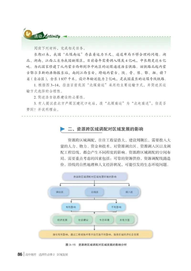 普通高中教科书&middot;地理选择性必修2区域发展(1)_高中全套电子教材及答案。_01高中电子教材全套_地理_湘教版_高中年级_选择性必修2区域发展