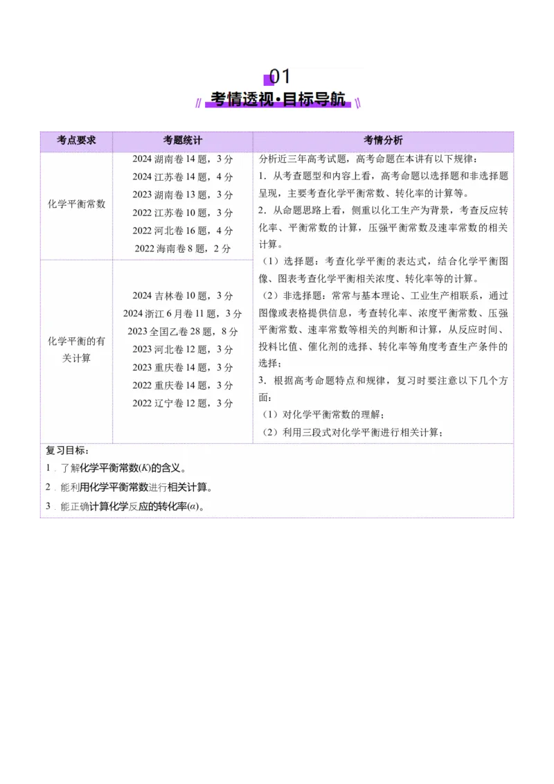 第03讲化学平衡常数及其相关计算（讲义）（解析版）_05高考化学_2025年新高考资料_一轮复习_2025年高考化学一轮复习讲练测（新教材新高考）_第七章化学反应速率与化学平衡