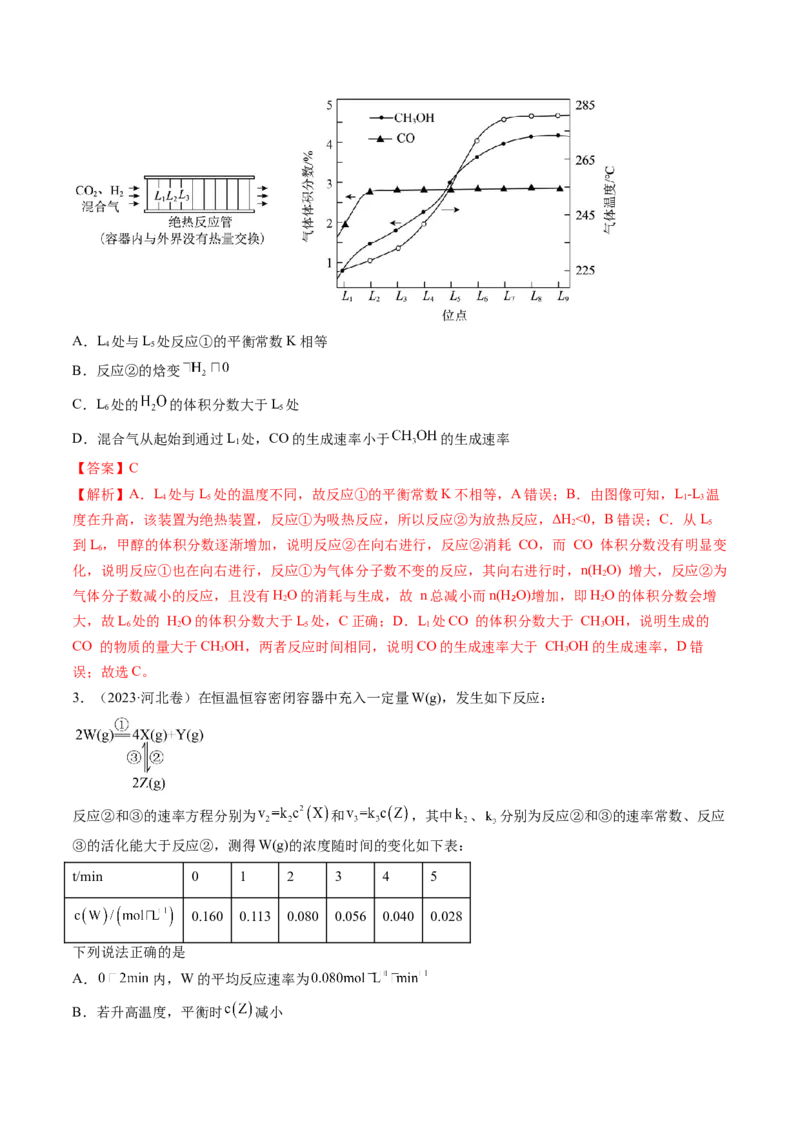 第03讲化学平衡常数及其相关计算（讲义）（解析版）_05高考化学_2025年新高考资料_一轮复习_2025年高考化学一轮复习讲练测（新教材新高考）_第七章化学反应速率与化学平衡