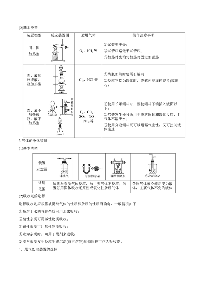 第29讲化学综合实验（讲）-2023年高考化学一轮复习讲练测（全国通用）（解析版）_05高考化学_通用版（老高考）复习资料_2023年复习资料_一轮复习