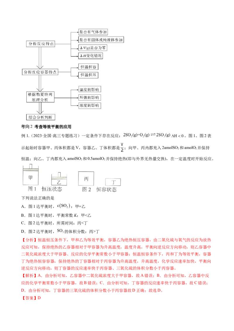 第25讲化学反应平衡（讲义）（解析版）_05高考化学_2024年新高考资料_1.2024一轮复习_2024年高考化学一轮复习讲练测（新教材新高考）_第25讲化学反应平衡（讲义）