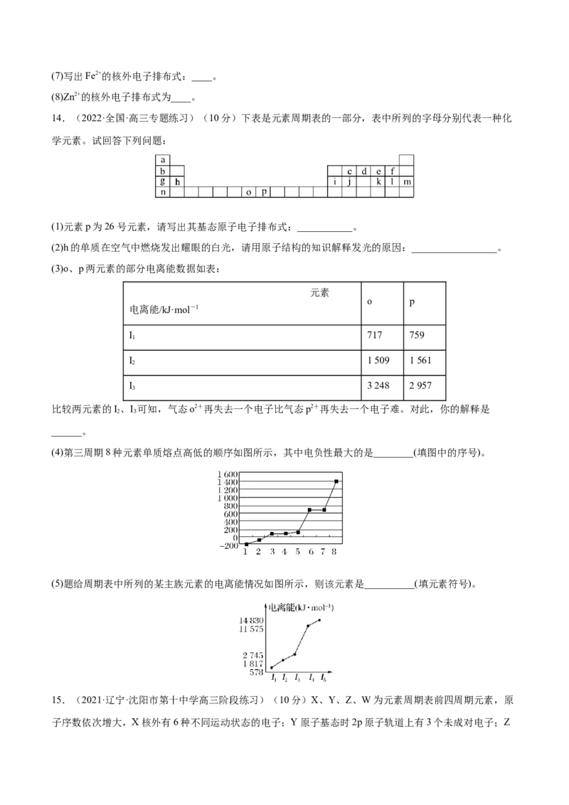 第36讲原子结构与性质（练）-2023年高考化学一轮复习讲练测（全国通用）（原卷版）_05高考化学_通用版（老高考）复习资料_2023年复习资料_一轮复习