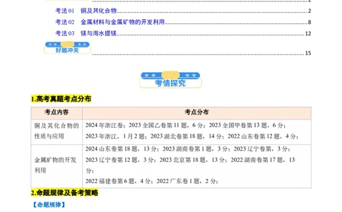 考点12金属材料及金属矿物的开发利用（核心考点精讲精练）-备战2025年高考化学一轮复习考点帮（新高考通用）（解析版）_05高考化学_2025年新高考资料_一轮复习
