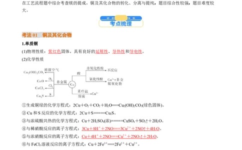 考点12金属材料及金属矿物的开发利用（核心考点精讲精练）-备战2025年高考化学一轮复习考点帮（新高考通用）（解析版）_05高考化学_2025年新高考资料_一轮复习