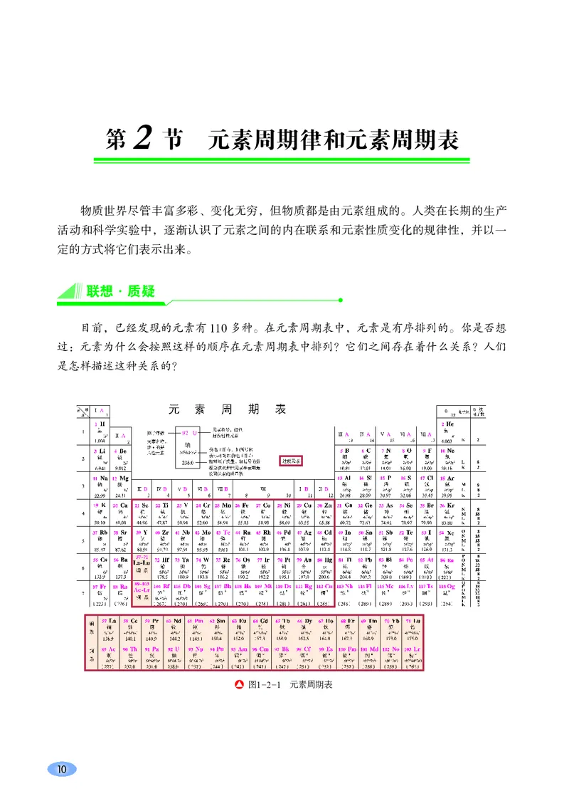 普通高中教科书&middot;化学必修第二册(1)_高中全套电子教材及答案。_01高中电子教材全套_化学_鲁科版_高中年级_必修第二册