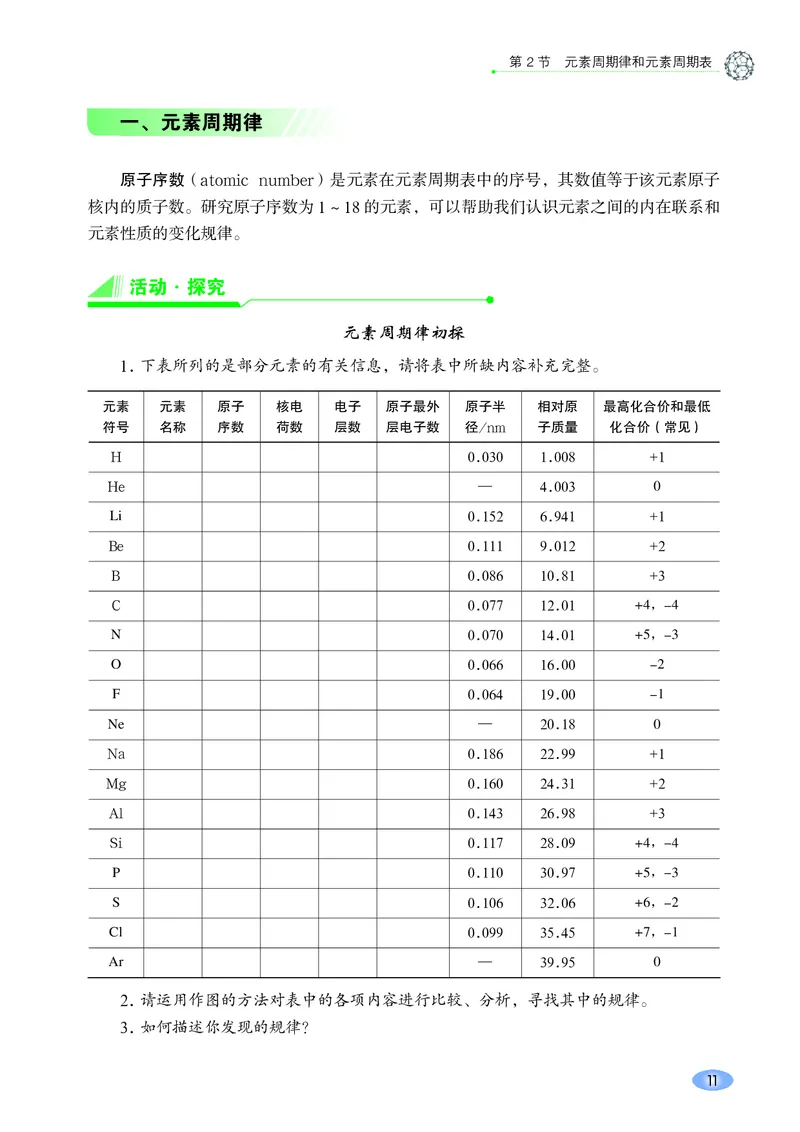 普通高中教科书&middot;化学必修第二册(1)_高中全套电子教材及答案。_01高中电子教材全套_化学_鲁科版_高中年级_必修第二册